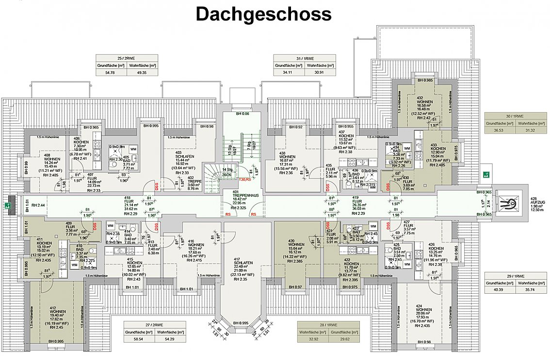 Grundriss Dachgeschoss - "Wohnen am Gehege" (Foto: SHK) Grundriss Dachgeschoss - "Wohnen am Gehege" (Foto: SHK)